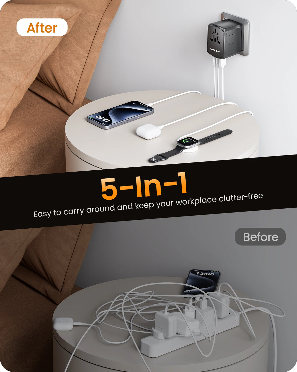 LENCENT Universal Travel  Adapter International  Plug Adaptor with 2 USB-C +2 USB-A Ports Wall Charger for EU UK USA AUS Travel